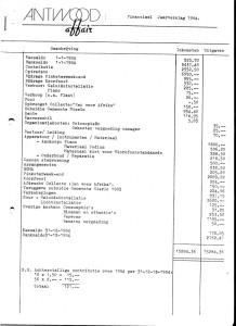 financien 1984