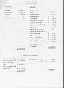 financien