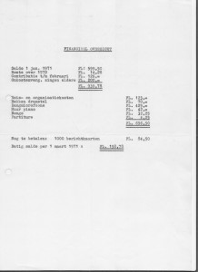 financien
