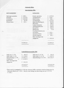 financien