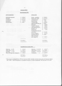 financien