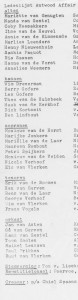 ledenlijst 1988-03-01