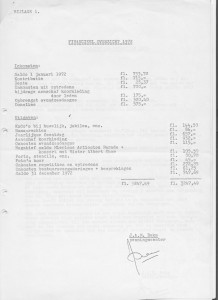 financien 1972