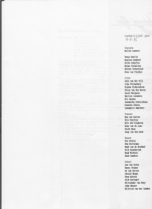 ledenlijst aug 1996