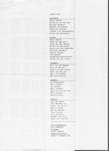 ledenlijst oktober 1991
