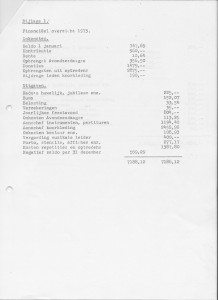 financien 1973